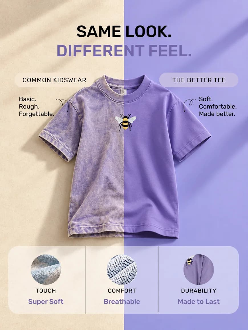 Honey Bee Kids T-Shirt, view 4 of 5