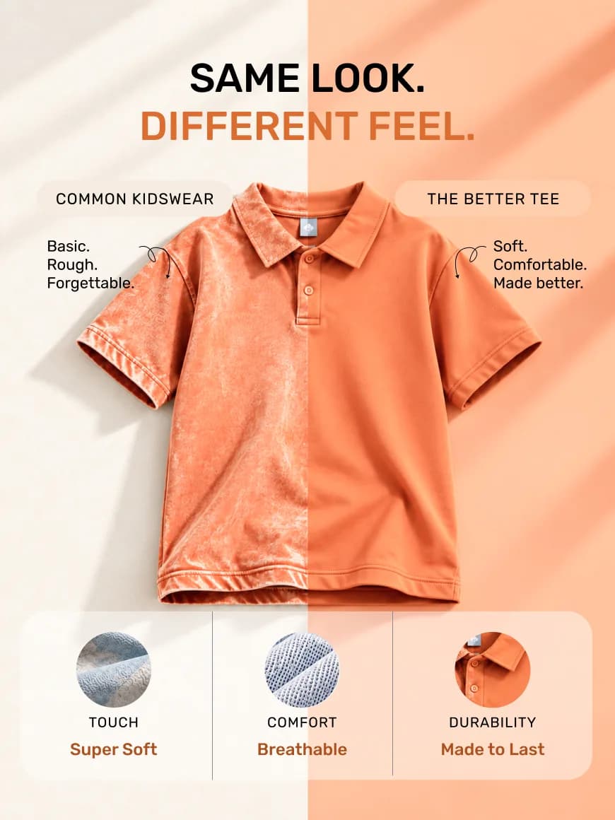 Rust Orange Terry Co-Ord Set, view 4 of 5